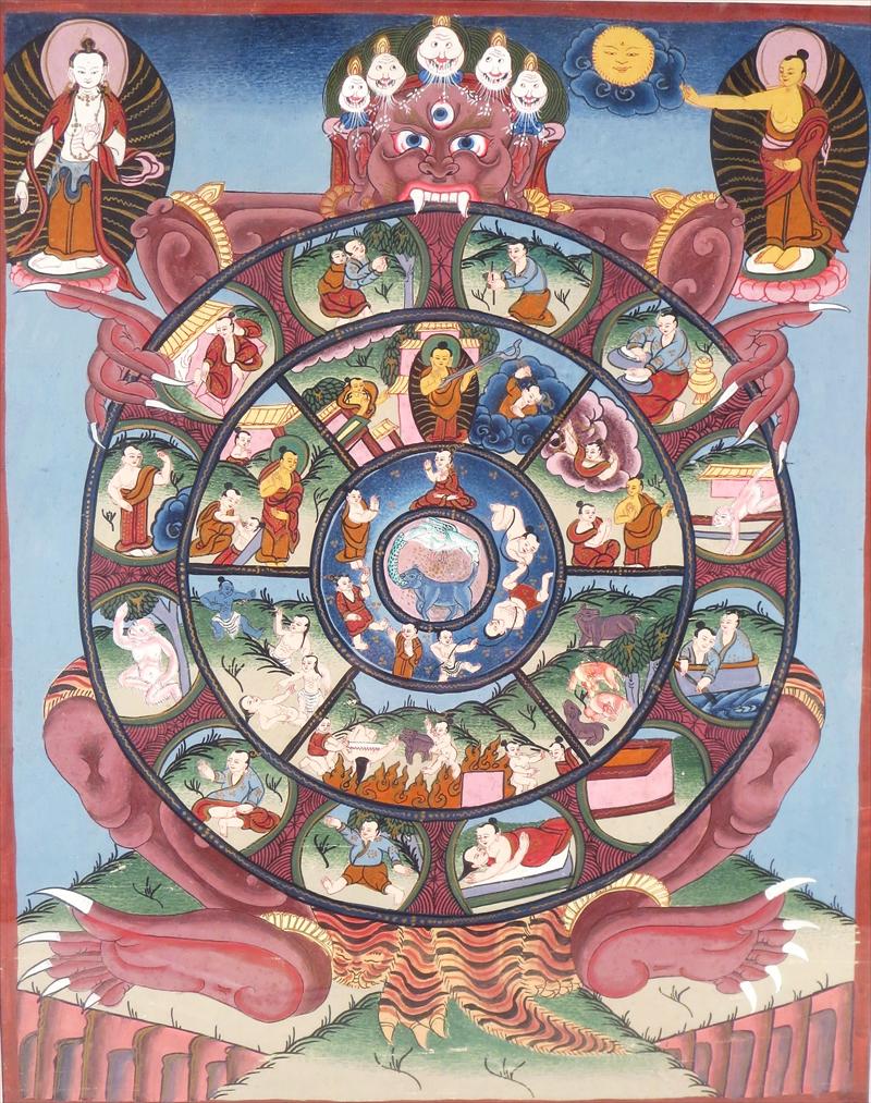 iGavel Auctions: Two Tibetan Thankas, 20th C., Six States: Wheel of